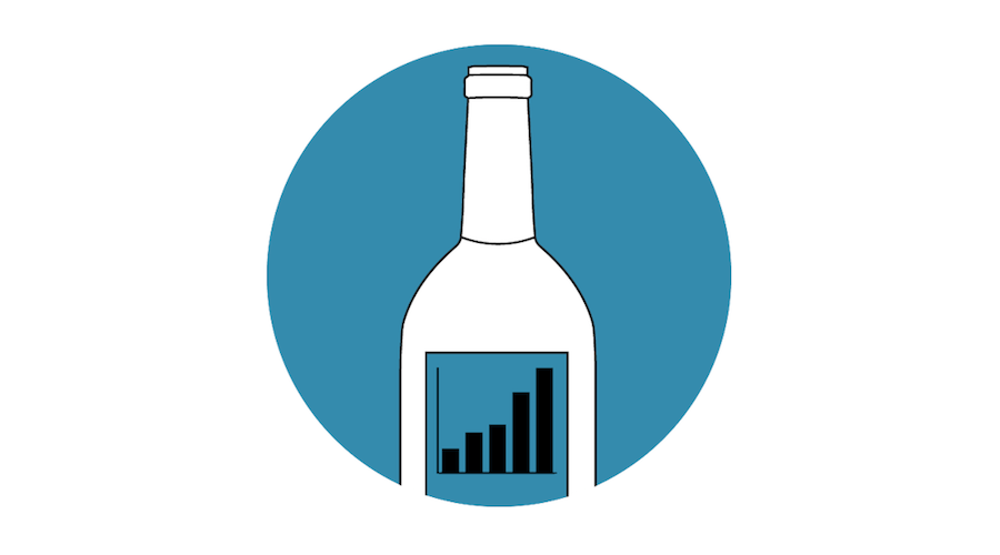 Wine Owners Price Data, Critic’s scores and Research Tools